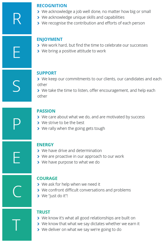 values, M&T Resources, recruitment, respect